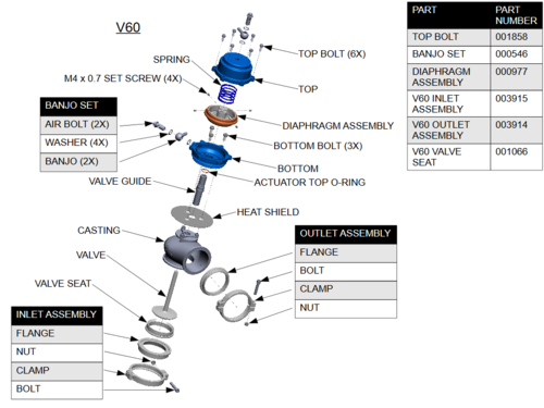 Tial - V60 Components / Parts