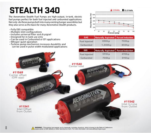 Aeromotive 340 Stealth Fuel Pump, Offset Inlet 11541